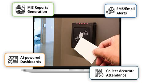 rfid based student monitoring system